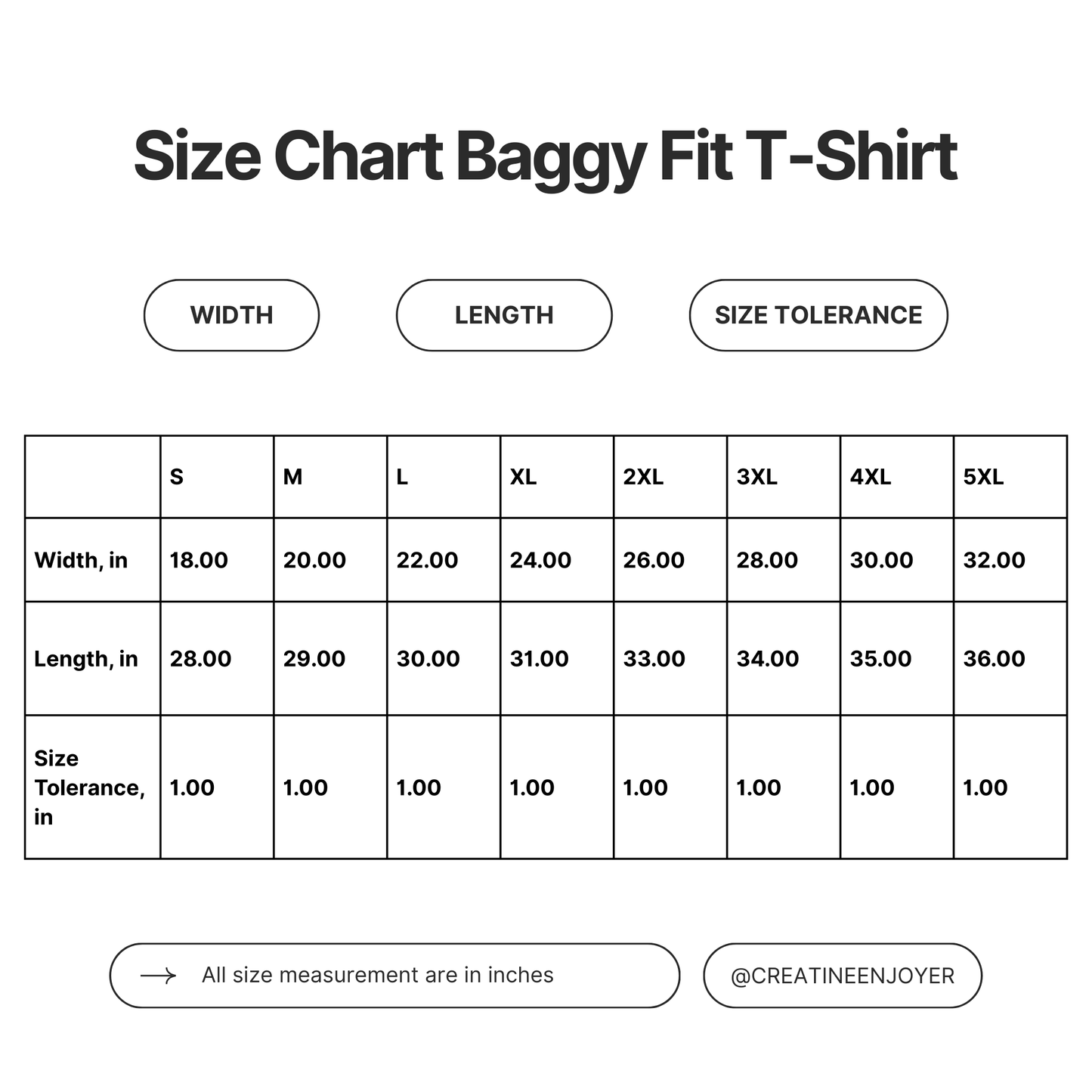 Make America Swole Again Heavyweight Baggy Fit T-Shirt